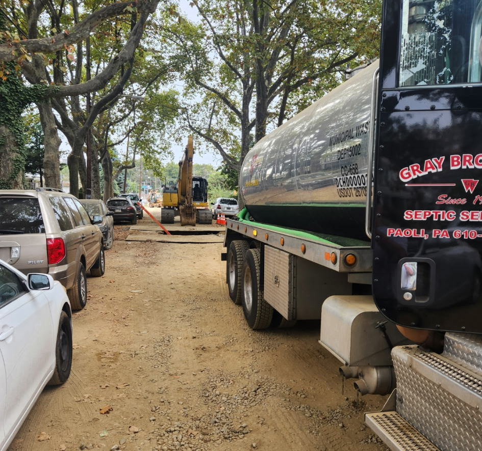 On-Demand Equipment